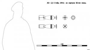 AO -2,5-3 обр. 1941 г. из корпуса 82-мм мины. Чертёж. Drawings AO -2,5-3 obr. 1943 82mm.