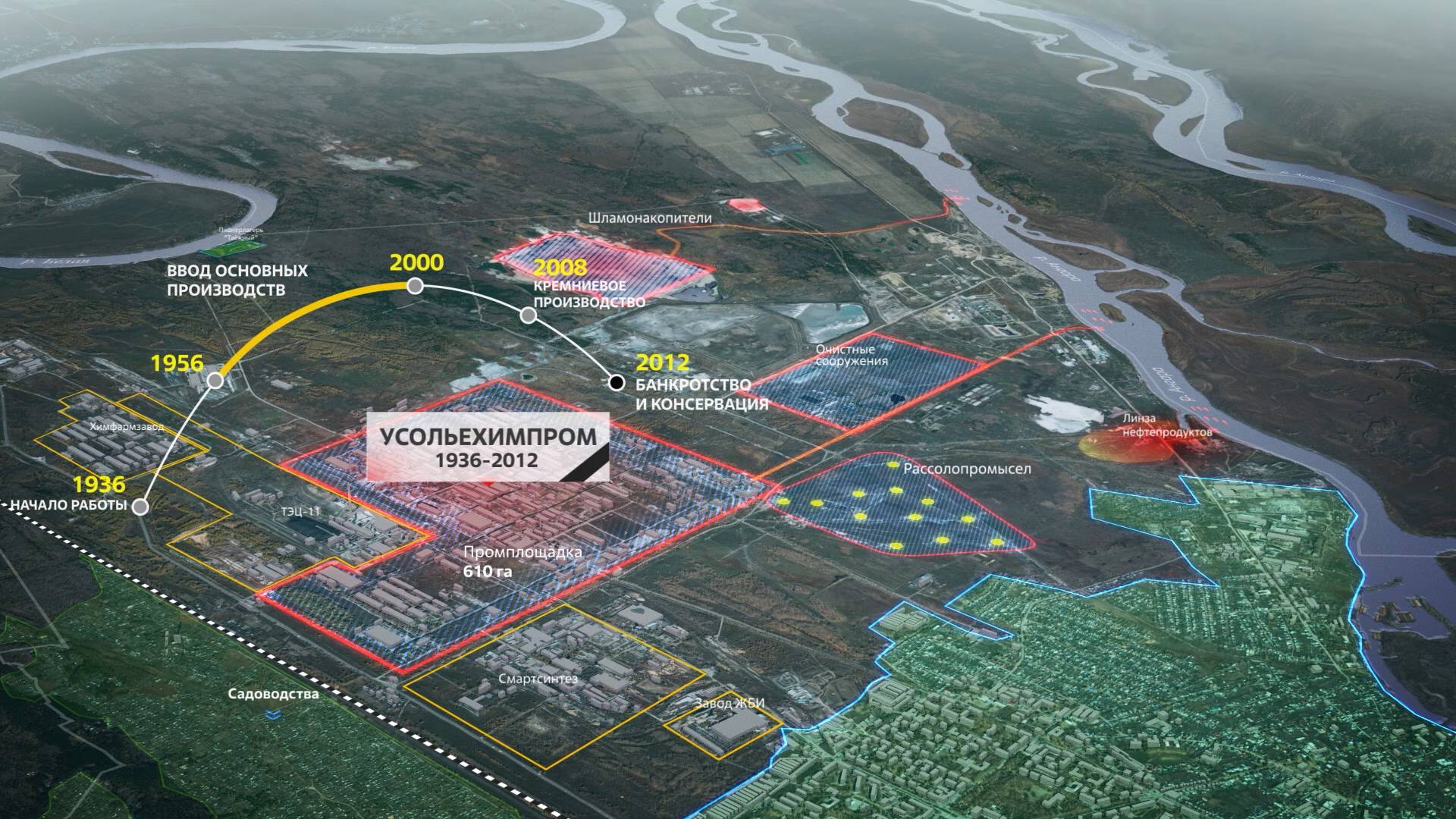 УСОЛЬЕХИМПРОМ || РЕКУЛЬТИВАЦИЯ смотреть онлайн