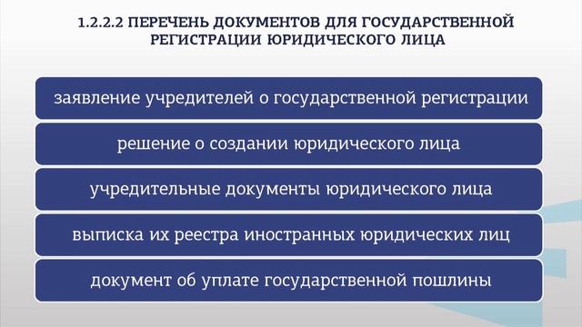 Салтанова 1 2