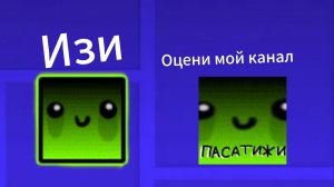 Оцениваю ваши каналы! (Каналы подписчиков)