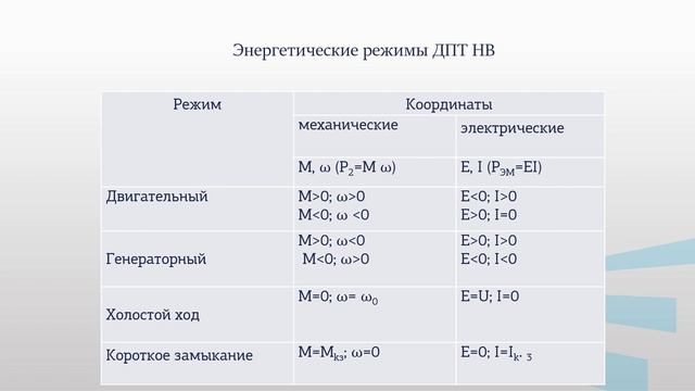 Приходько 2 1