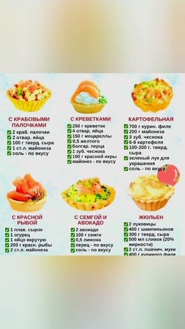 Начинки для тарталеток на праздничный стол
