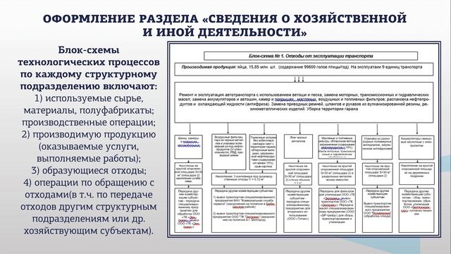 Василенко 3 2