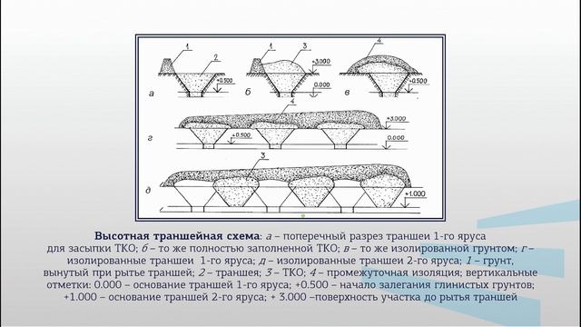 Василенко 1 3