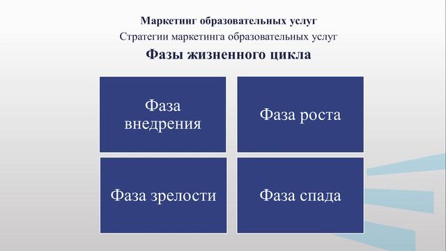 Дадалова 2 4