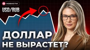 ВОТ что будет с ДОЛЛАРОМ в ноябре 2025 года