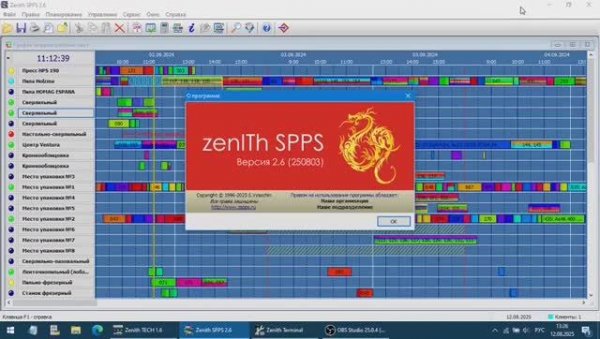 Назначение Zenith SPPS и основные приложения