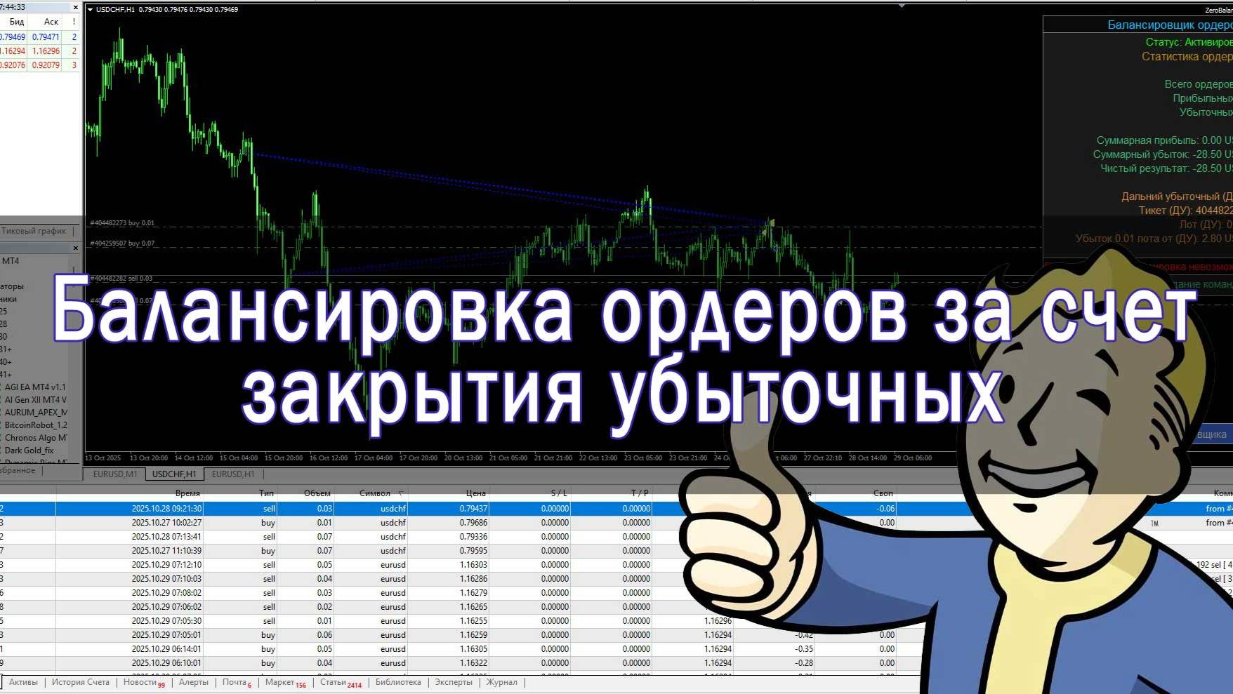 Балансировщик ордеров