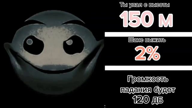 Ты упал с высоты Психовые лица ГД смотреть онлайн