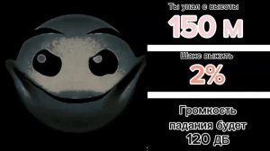 Ты упал с высоты Психовые лица ГД