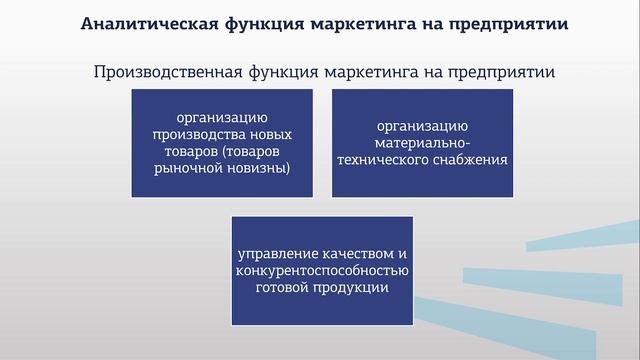 Дадалова 1 1