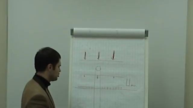 Принципы радиографического контроля смотреть онлайн