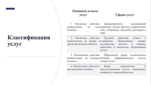 Дадалова 1 4