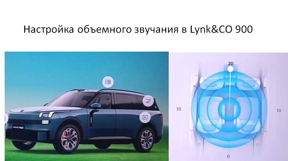 Как настроить объемное звучание в Lynk&CO 900 смотреть онлайн
