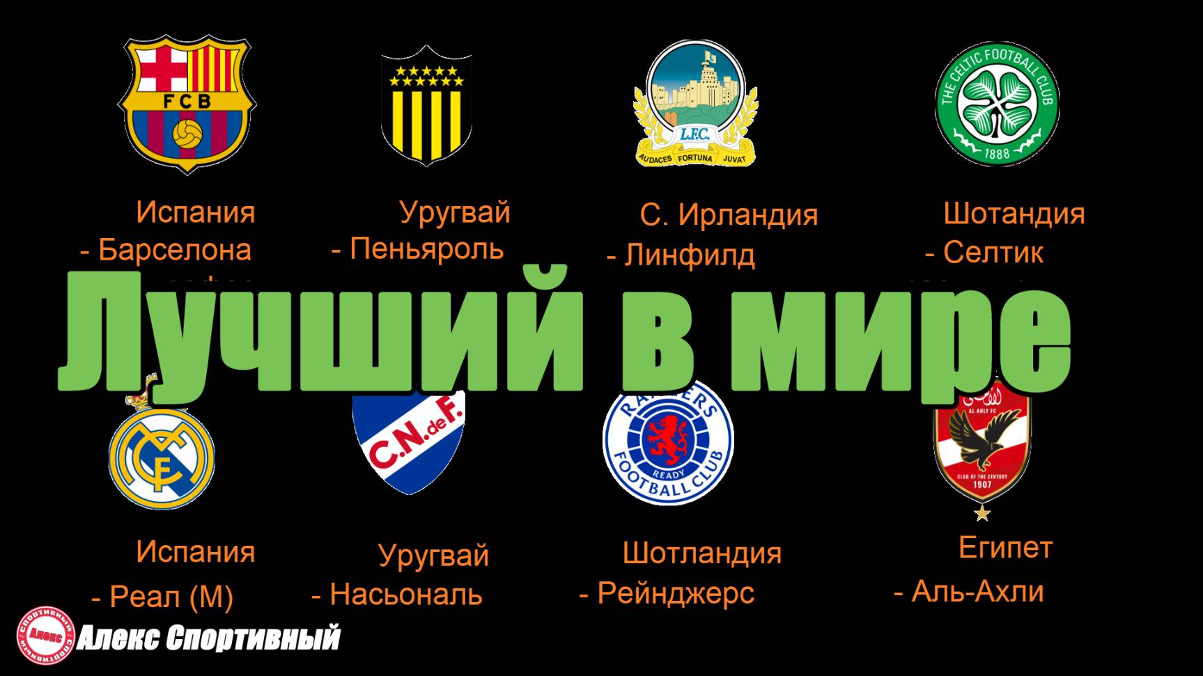 Какой самый титулованный футбольный клуб мира? смотреть онлайн