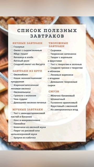 Что приготовить на завтрак ПП