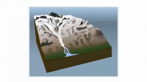 Природные ледники: горные и покровные. Профессия гляциолог. Многолетняя мерзлота география 6 класс