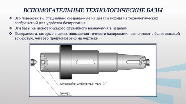 Элементы теории базирования_ основные понятия, термины и определения