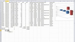 Видеоинструкция по Заданию 3.2.+++