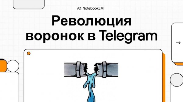 MiniApps - революция воронок в Telegram