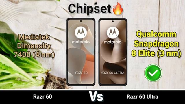 Motorola Razr 60 Vs Motorola Razr 60 Ultra