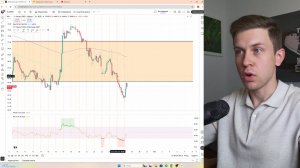 Юр. лица перешли к покупке рынка. Лукойл, СБЕР, Яндекс - какие компании ЛУЧШЕ на текущем отскоке.