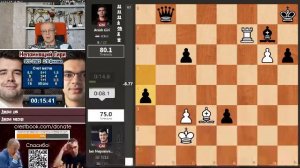 Карлсен, Накамура, Каруана, Гукеш. Битва чемпионов 2025. День 3 🎤 Сергей Шипов