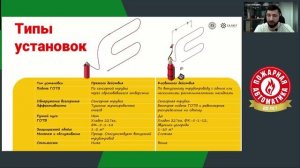 Изменения СП 486. Автономные установки пожаротушения УГП-Авт от ООО «Пожарная Автоматика»