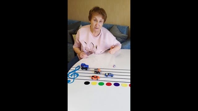 Запоминаем ноты часть 1