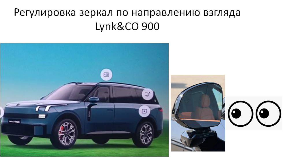 Регулировка зеркал по направлению взгляда Lynk&CO 900 смотреть онлайн