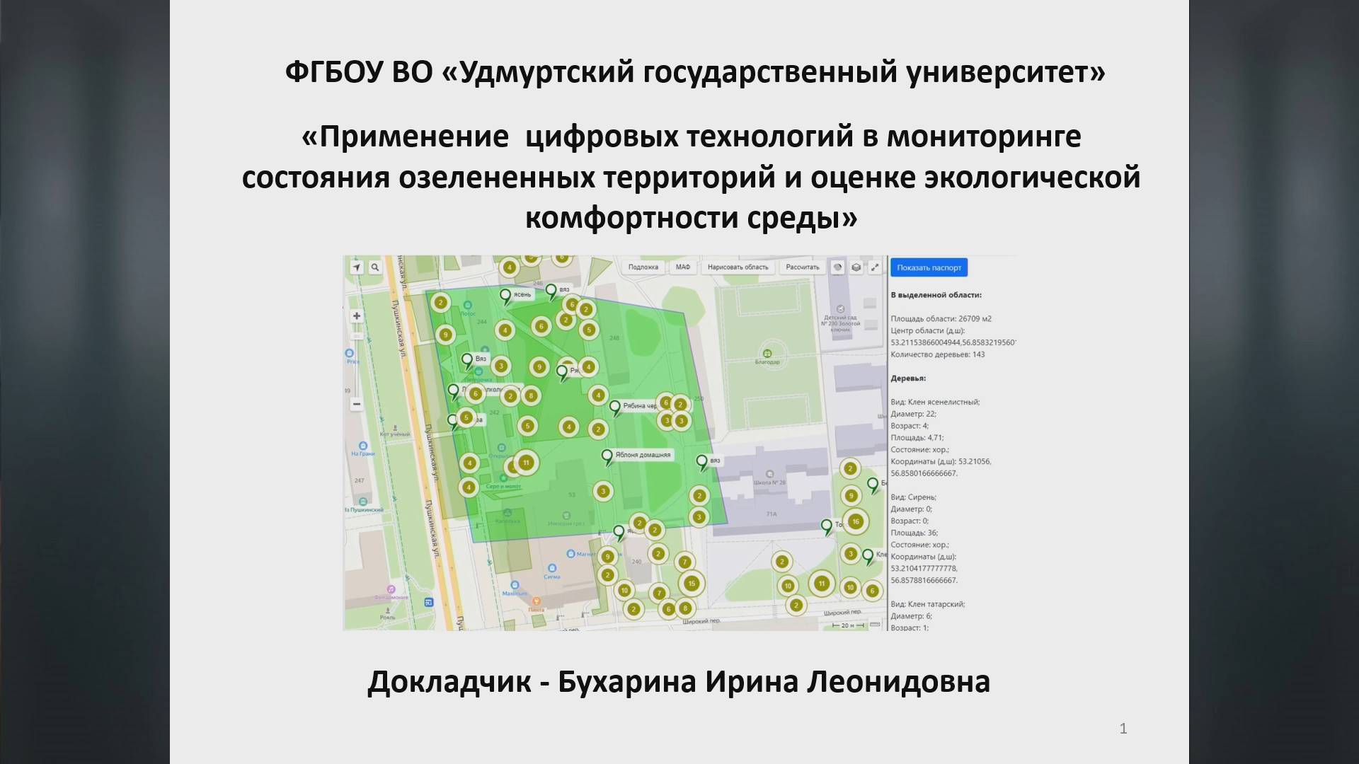 И.Л. Бухарина