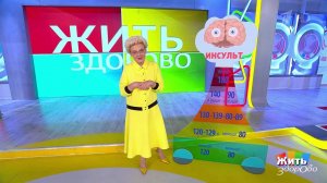Снижайте вес - сохраняйте разум. Жить здорово! Фрагмент выпуска от 30.10.2025