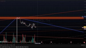 Газий шёпот