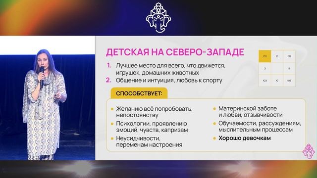 Выступления, конференции