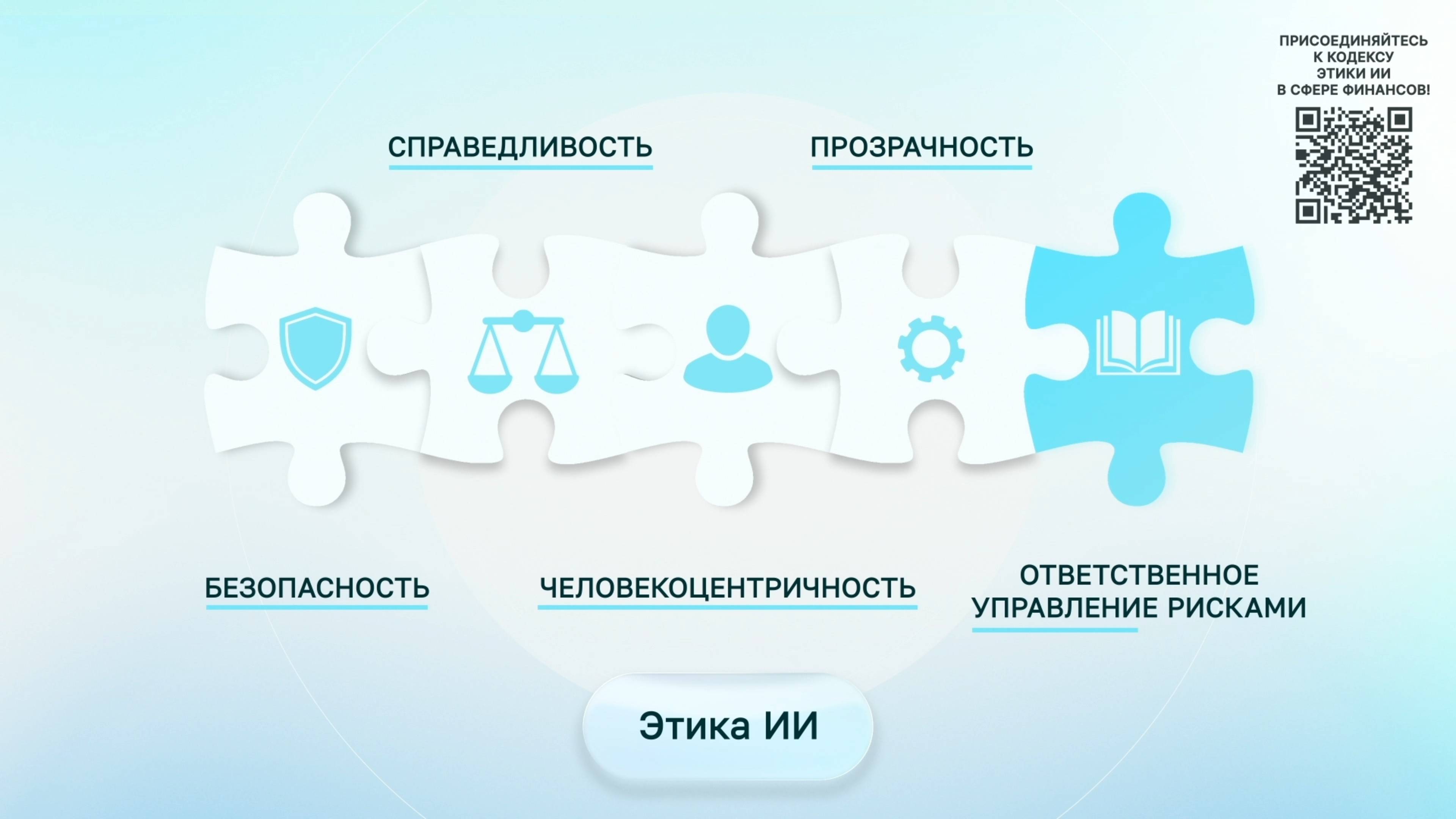 Этика ИИ: универсальные правила для защиты людей смотреть онлайн