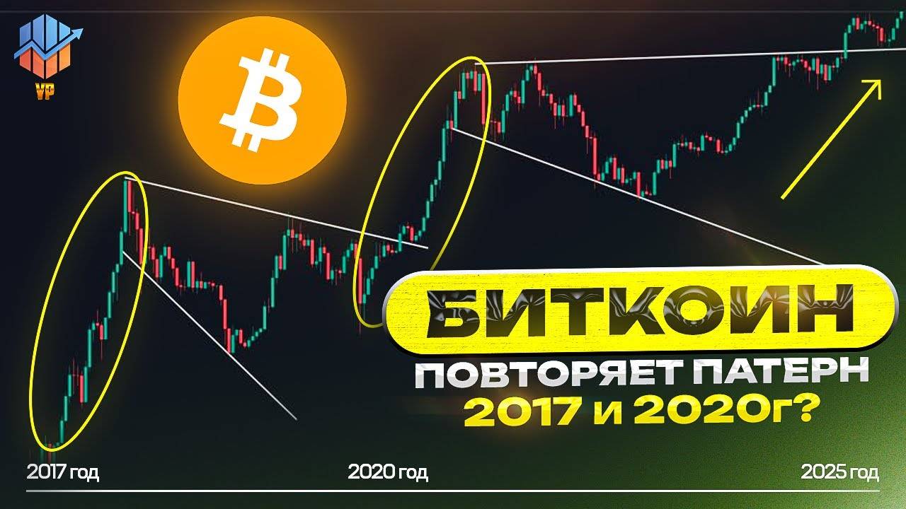 🔵Такого на Биткоине не было с 2020 года смотреть онлайн