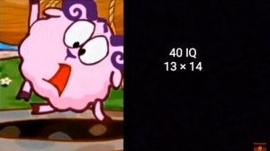 Сколько у тебя IQ Испуганные лица Бараша