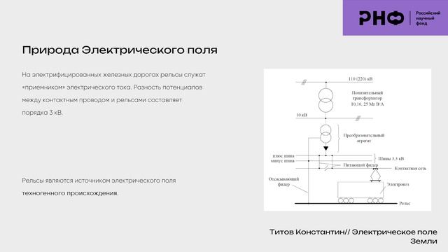 Электрическое поле Земли как потенциальный источник энергии смотреть онлайн