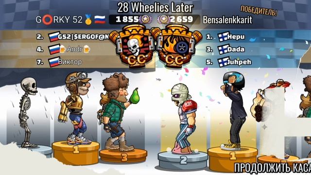 HCR 2. G⭕RKY 52🥇. СЕЗОН #54. ИТОГИ ИГР.