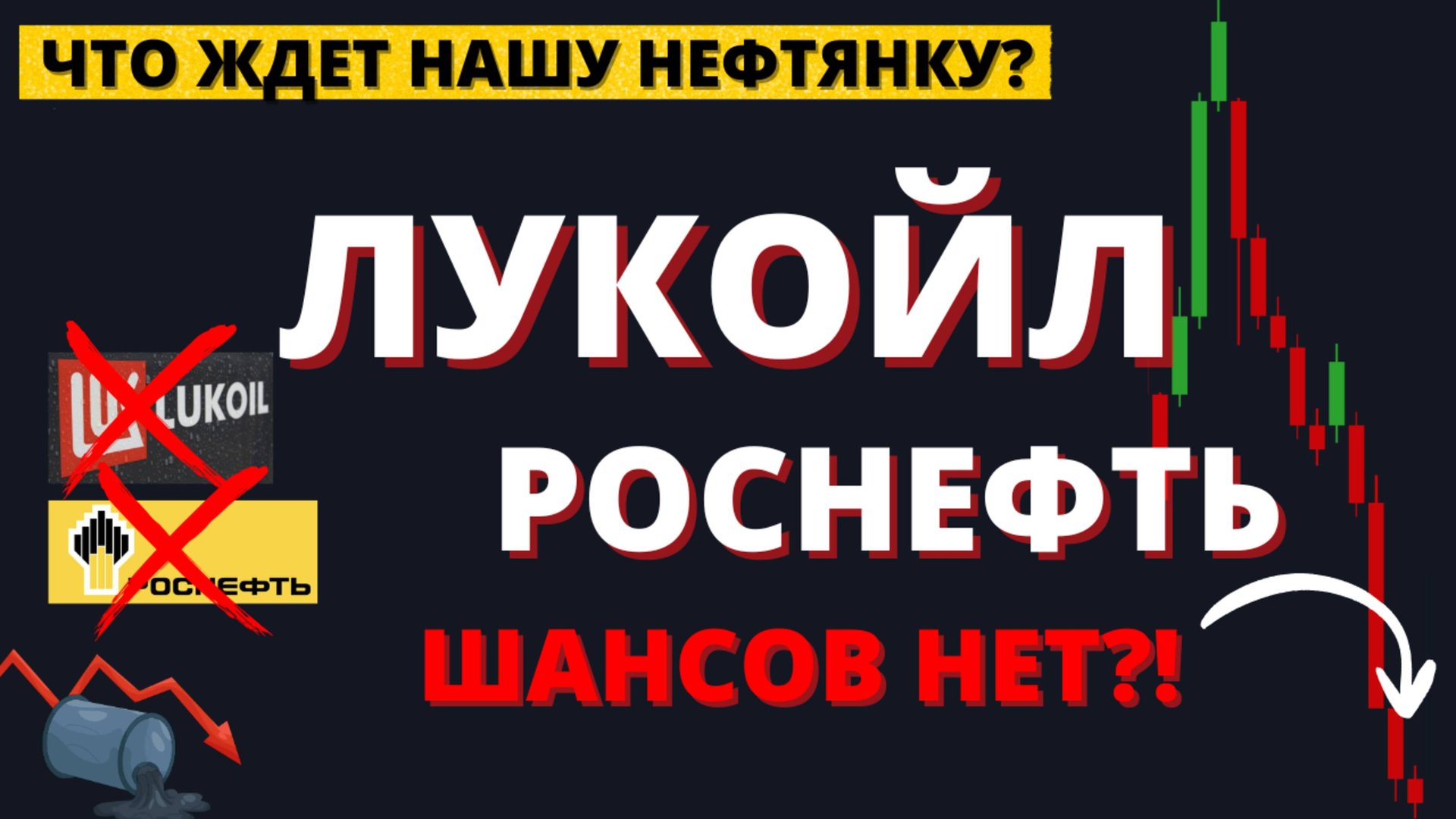 ЛУКОЙЛ и РОСНЕФТЬ. Санкции, перспективы, бизнес. Что будет дальше?!