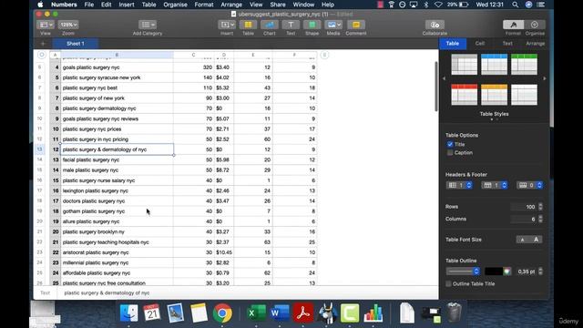 5. SEO Keyword Research