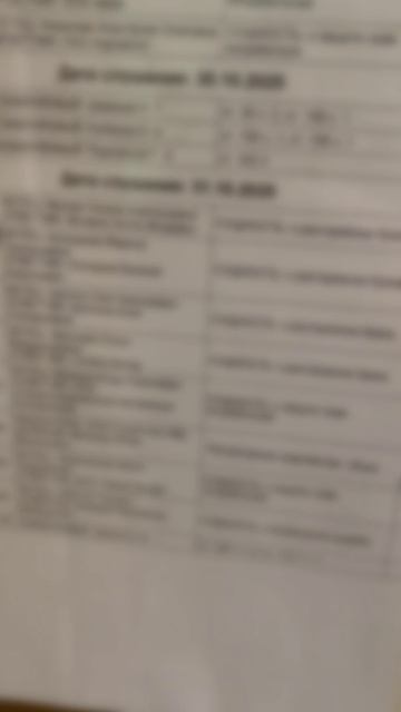 Жены подают на развод чаще.. смотреть онлайн