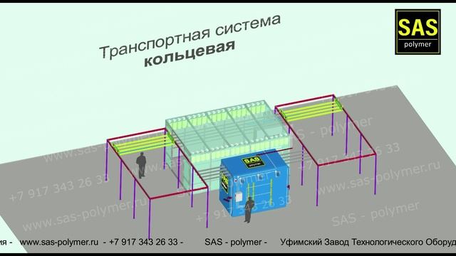 Типы транспортных систем. ЛТС (1т, 2т), КТС, ТТС смотреть онлайн