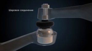 Как проверить подвеску самостоятельно