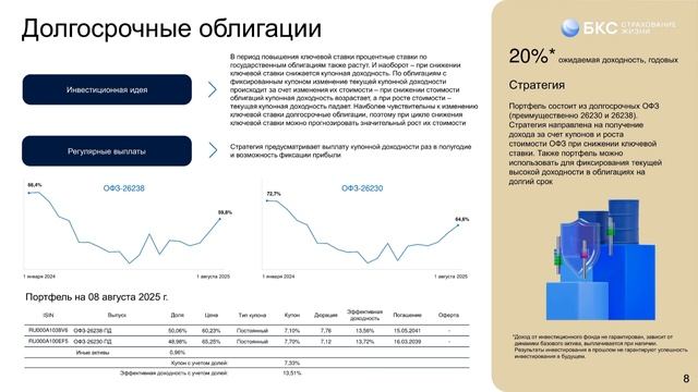 Защита инвестиций.mp4