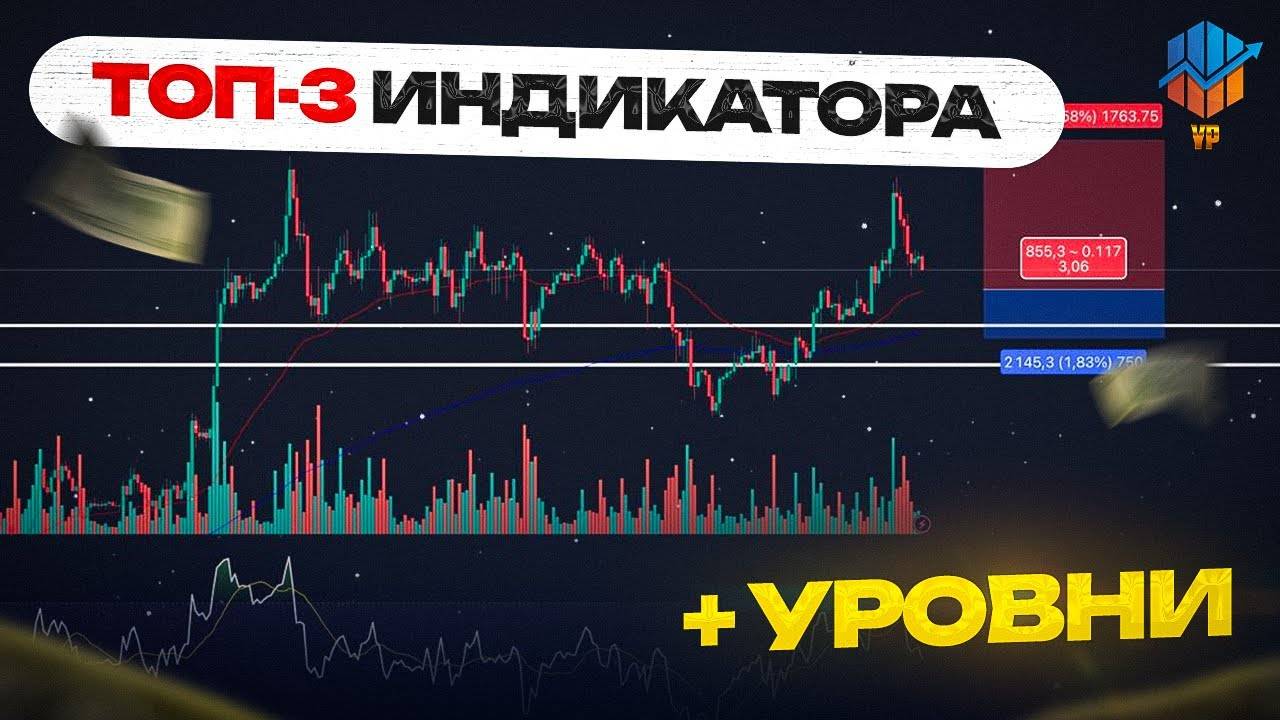 🔴Лучшие ТОП-3 Индикатора TradingView + Уровни смотреть онлайн