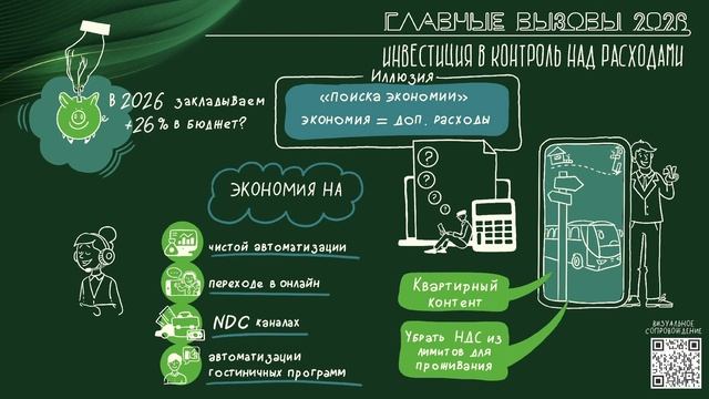 Главные вызовы 2026 Прогноз САД