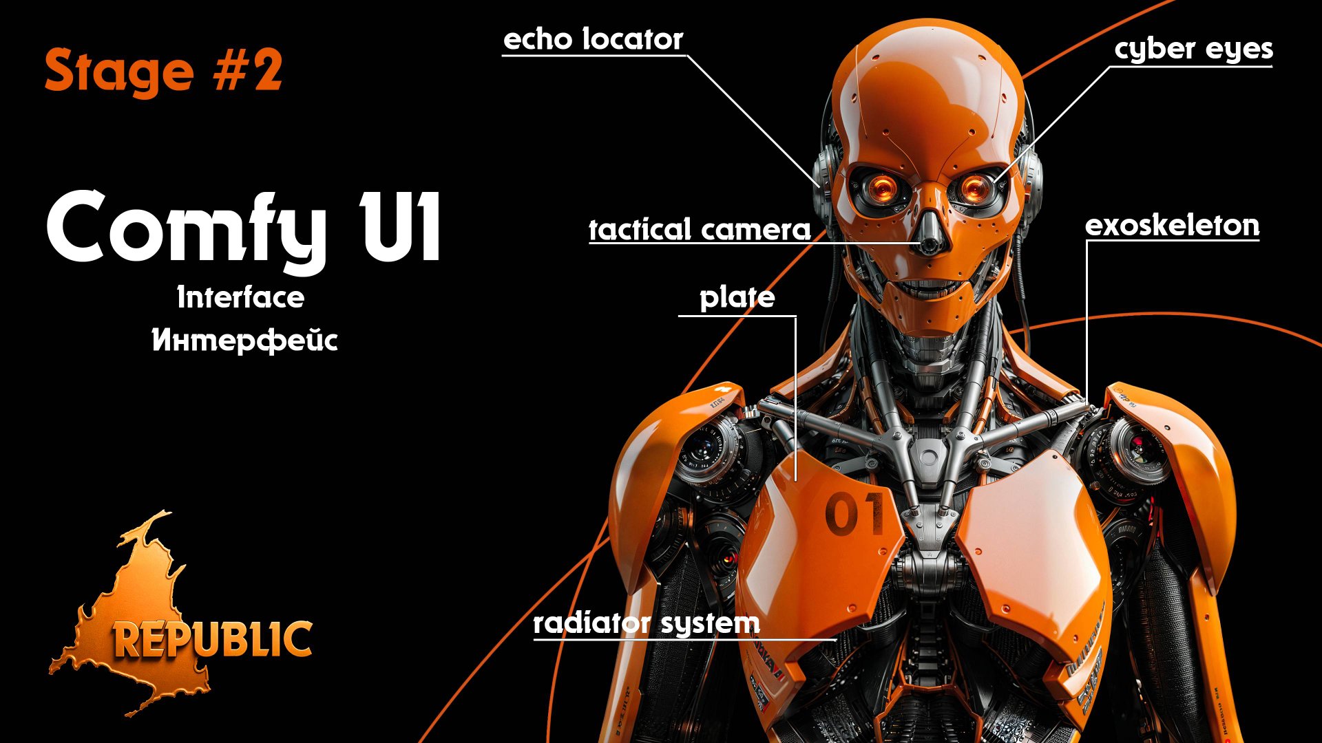 Stage #2. Interface. Рассмотрение интерфейса Comfy UI смотреть онлайн