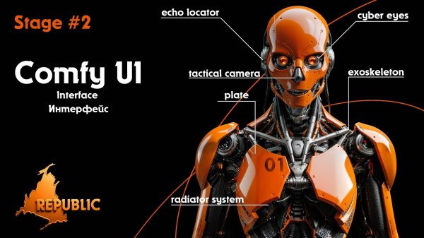 Stage #2. Interface. Рассмотрение интерфейса Comfy UI