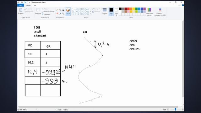 Лекция Анализ las-файлов смотреть онлайн